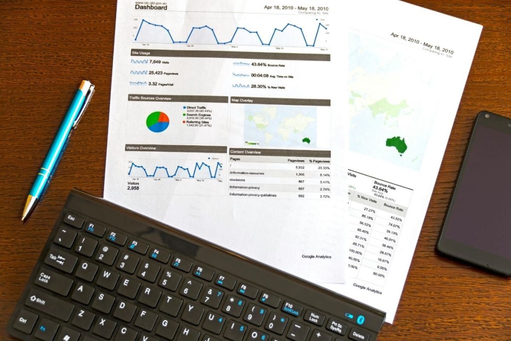 Analytics Report showing conversion rates