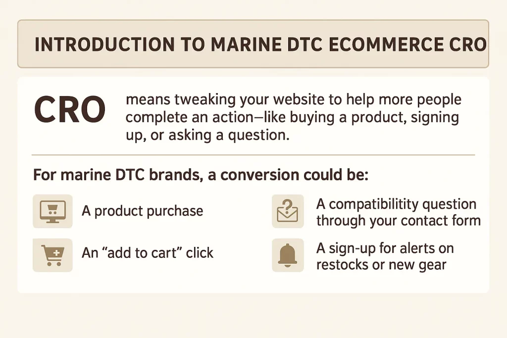 Conversions for Marine Ecommerc Stores - CRO