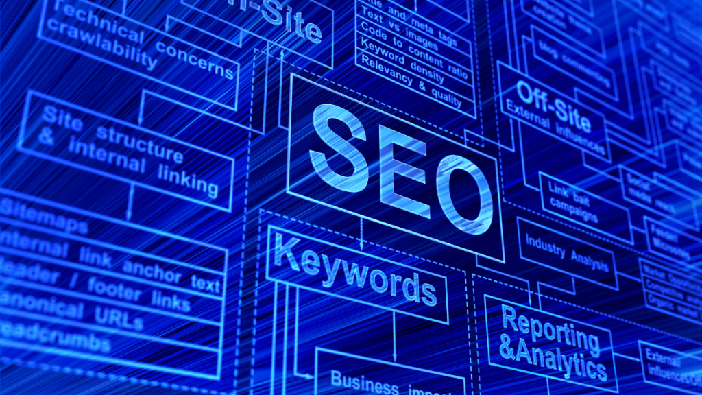 SEO workflow chart